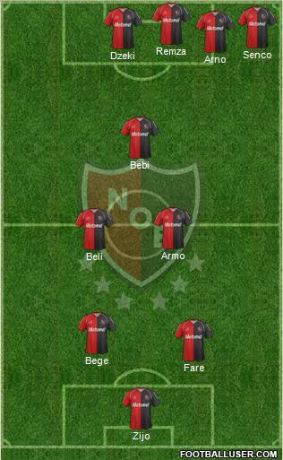 Newell's Old Boys Formation 2012