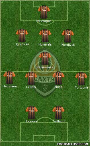 Shakhtar Donetsk Formation 2012