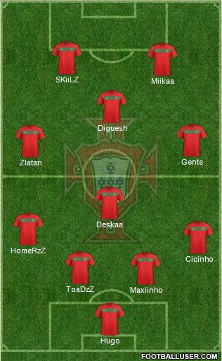 Portugal Formation 2012