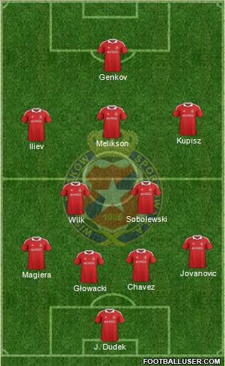 Wisla Krakow Formation 2012