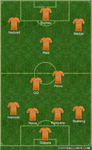 Wolverhampton Wanderers Formation 2012