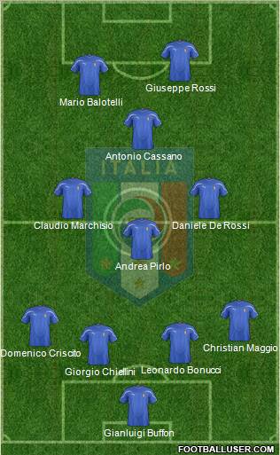 Italy Formation 2012