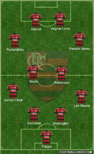 CR Flamengo Formation 2012