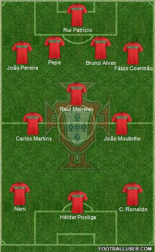 Portugal Formation 2012