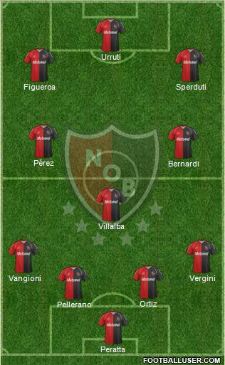 Newell's Old Boys Formation 2012