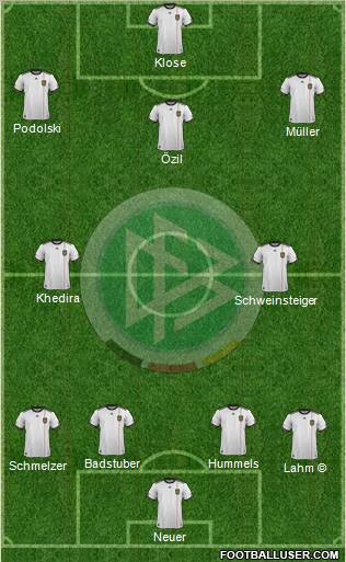 Germany Formation 2012