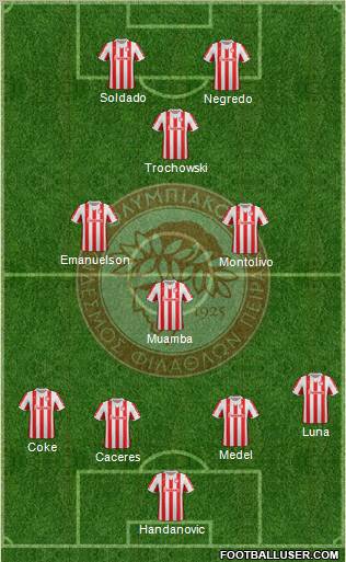 Olympiakos SF Piraeus Formation 2012