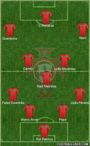 Portugal Formation 2012