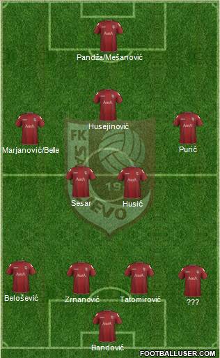 FK Sarajevo Formation 2012