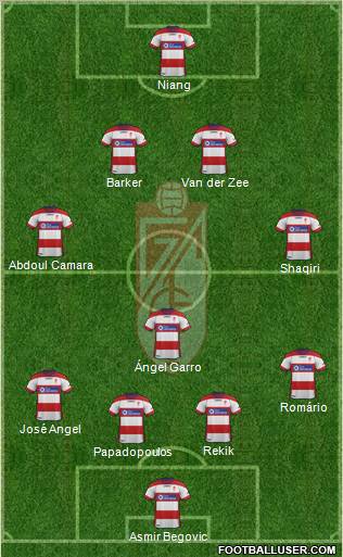 Granada C.F. Formation 2012