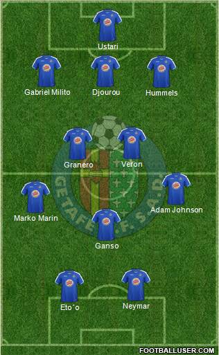 Getafe C.F., S.A.D. Formation 2012