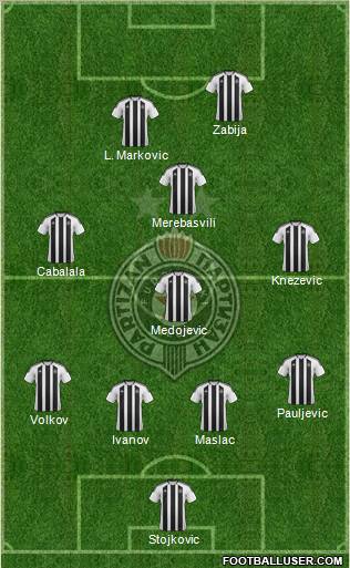 FK Partizan Beograd Formation 2012