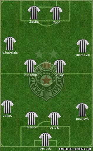 FK Partizan Beograd Formation 2012