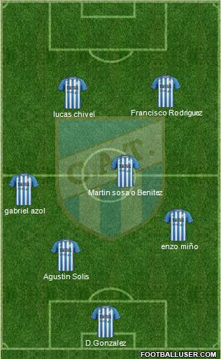 Atlético Tucumán Formation 2012