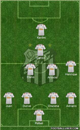 Santos FC Formation 2012