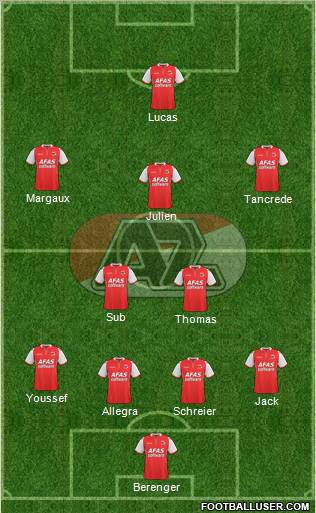 AZ Alkmaar Formation 2012