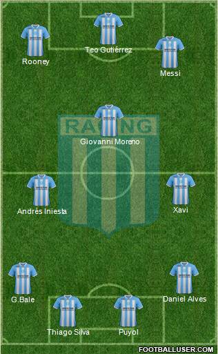 Racing Club Formation 2012