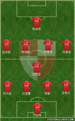 Busan I'PARK Formation 2012