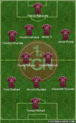 1.FC Nürnberg Formation 2012