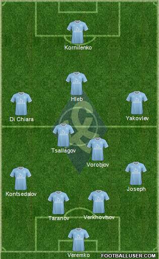 Krylja Sovetov Samara Formation 2012