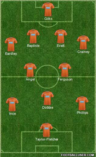 Blackpool Formation 2012