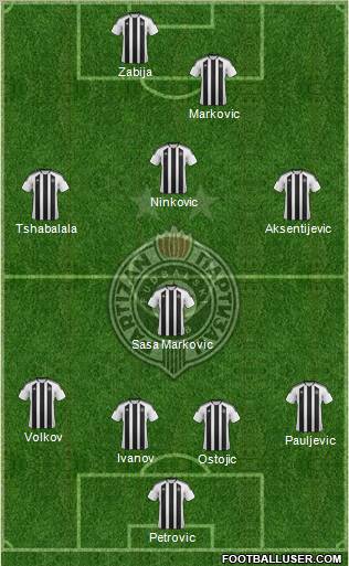 FK Partizan Beograd Formation 2012