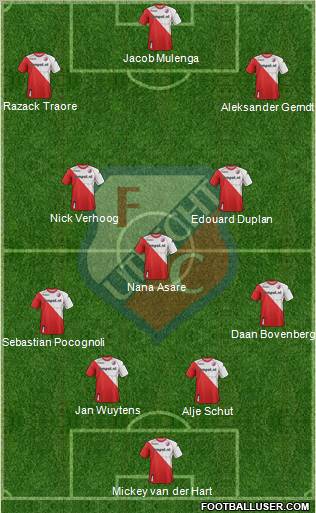 FC Utrecht Formation 2012