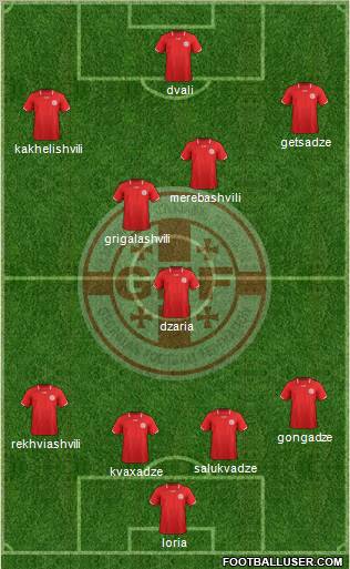 Georgia Formation 2012