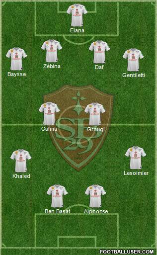 Stade Brestois 29 Formation 2012