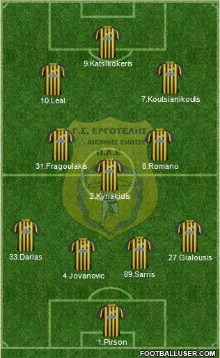 GS Diethnis Enosis Ergotelis Formation 2012