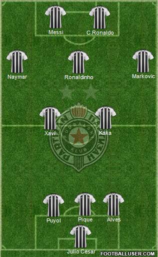 FK Partizan Beograd Formation 2012