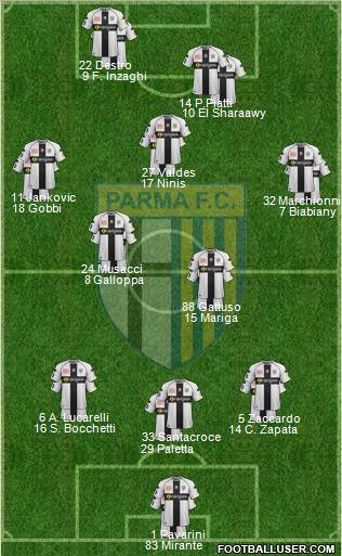 Parma Formation 2012