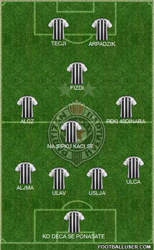 FK Partizan Beograd Formation 2012