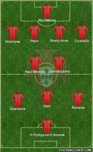 Portugal Formation 2012