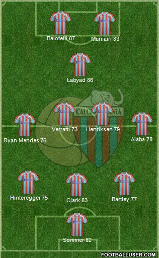 Catania Formation 2012