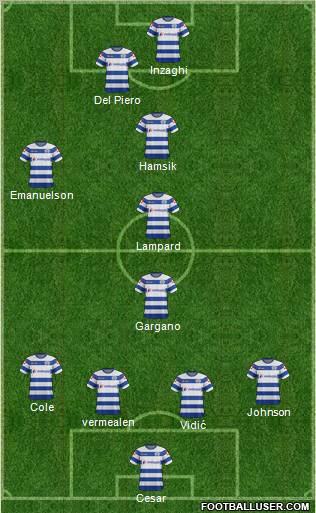 Queens Park Rangers Formation 2012