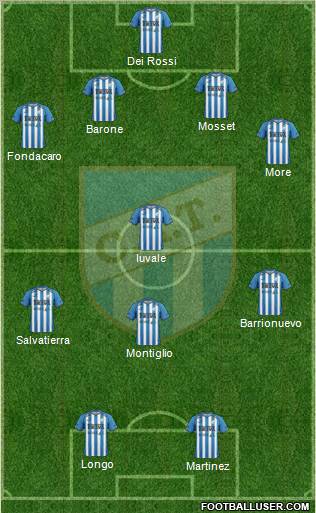 Atlético Tucumán Formation 2012