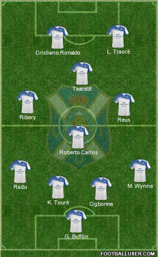 C.D. Tenerife S.A.D. Formation 2012