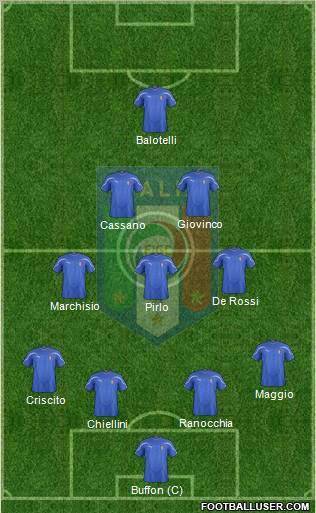 Italy Formation 2012