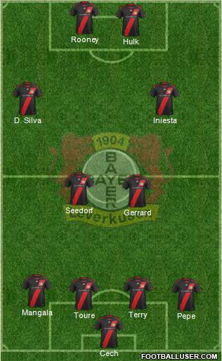 Bayer 04 Leverkusen Formation 2012