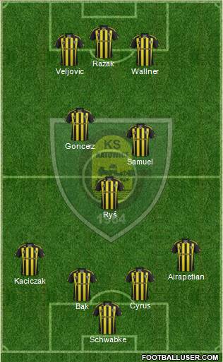 GKS Katowice Formation 2012