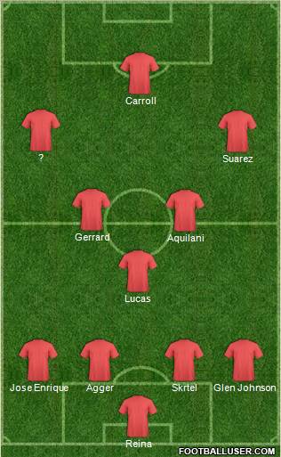 Liverpool Formation 2012