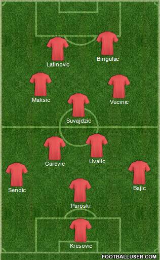 York City Formation 2012