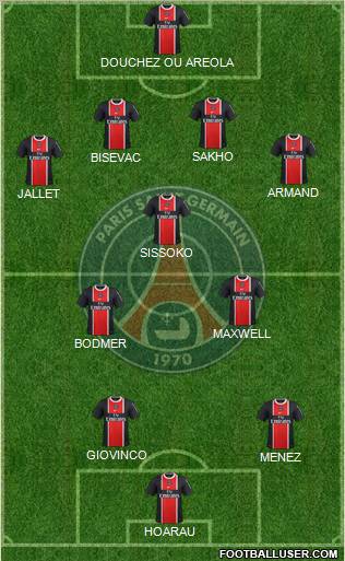 Paris Saint-Germain Formation 2012