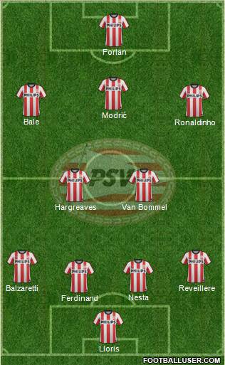 PSV Formation 2012