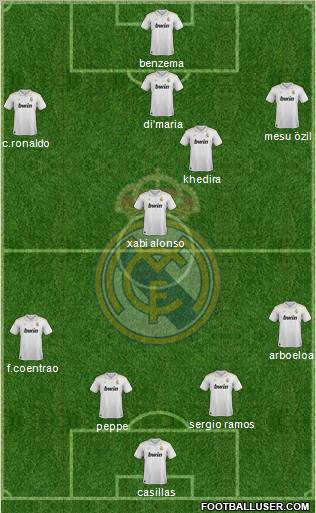 Real Madrid C.F. Formation 2012