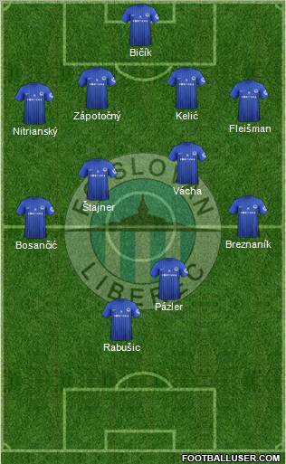 Slovan Liberec Formation 2012