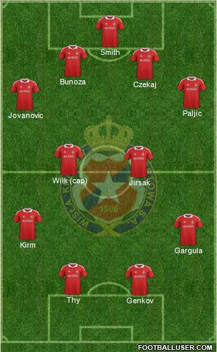 Wisla Krakow Formation 2012