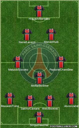 Paris Saint-Germain Formation 2012