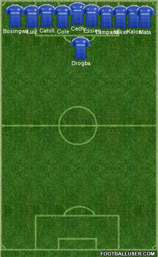 Chelsea Formation 2012